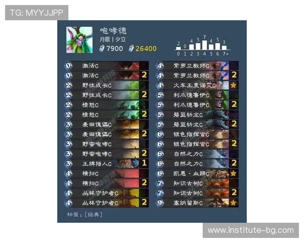 凯发百家乐官网最新优惠政策解析，助力玩家提升游戏胜率与盈利空间